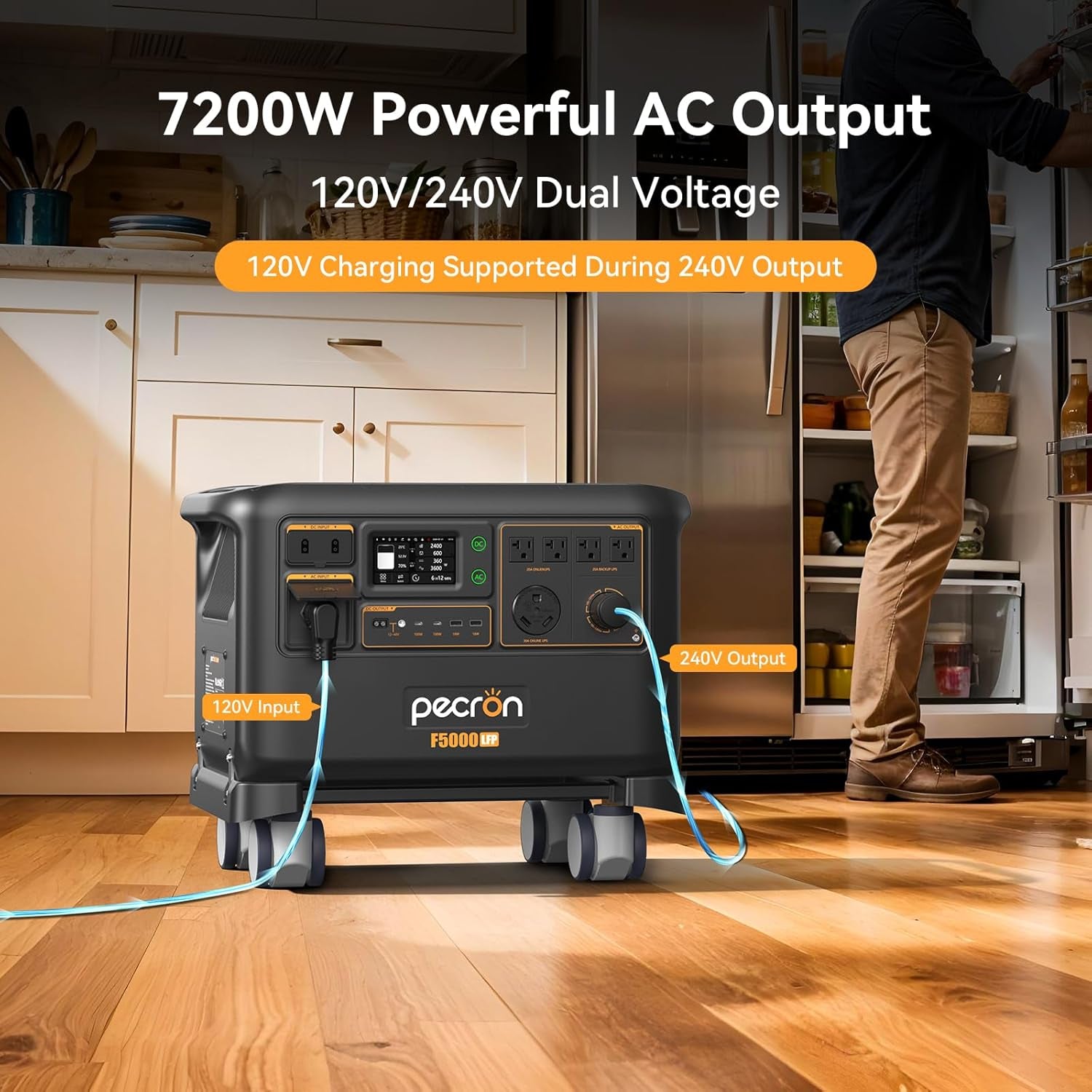 PECRON F5000LFP Solar Generator 7200W 5120Wh 120V/240V Home Backup