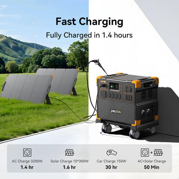 PECRON E3800LFP Solar Generator 4200W 3840Wh with Free Cart PRE-ORDER