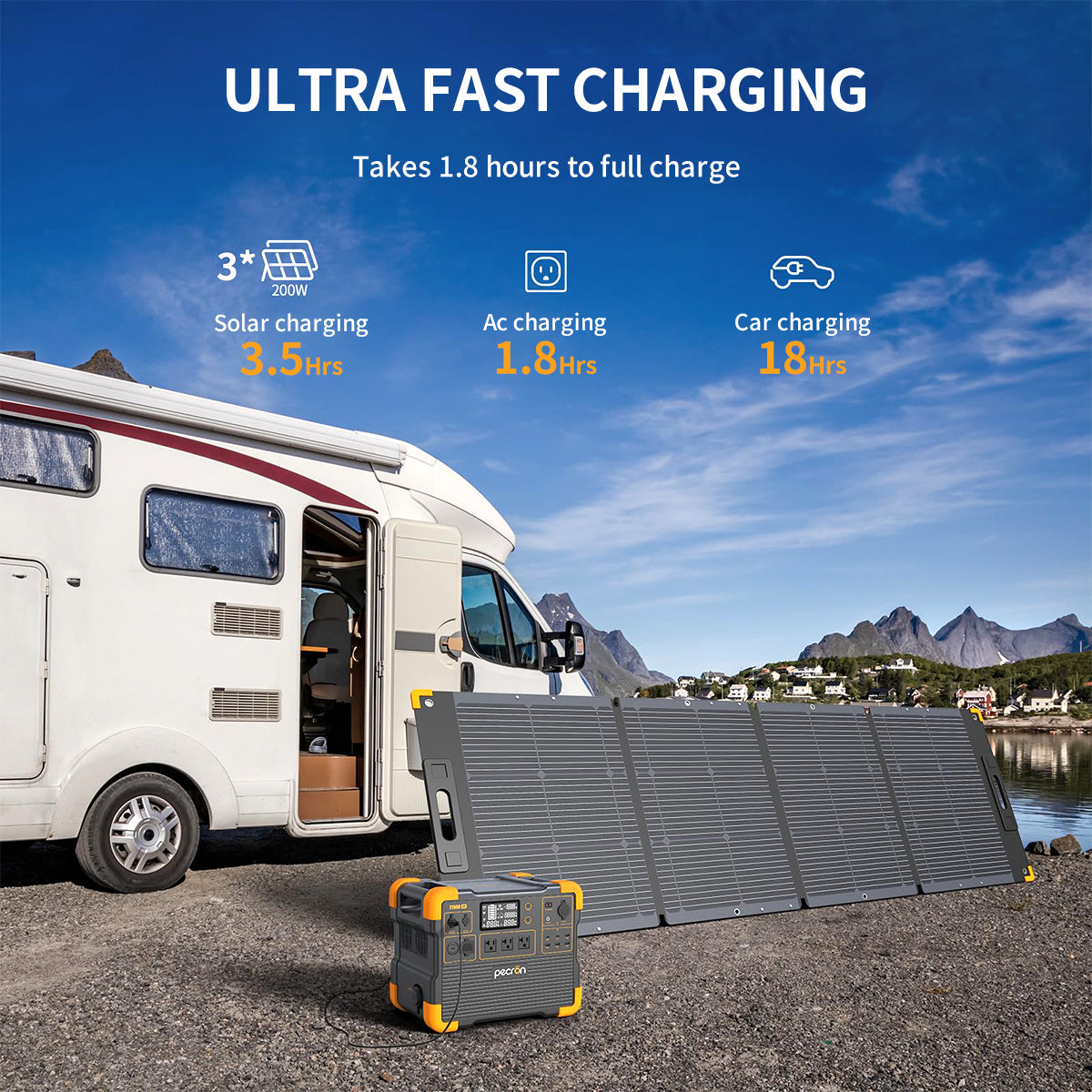 PECRON E1500LFP Solar Generator Kit